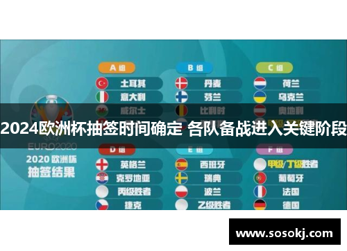 2024欧洲杯抽签时间确定 各队备战进入关键阶段